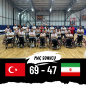 Millilerimiz Continental Cup 2’ye Galibiyetle Başladı!