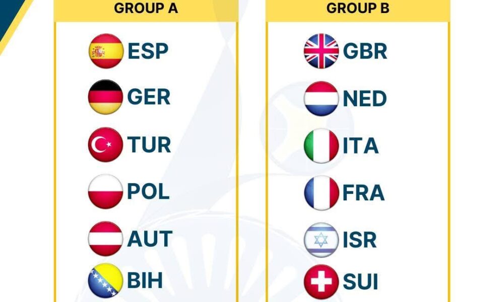 Avrupa Şampiyonası’nda Rakiplerimiz Belli Oldu!