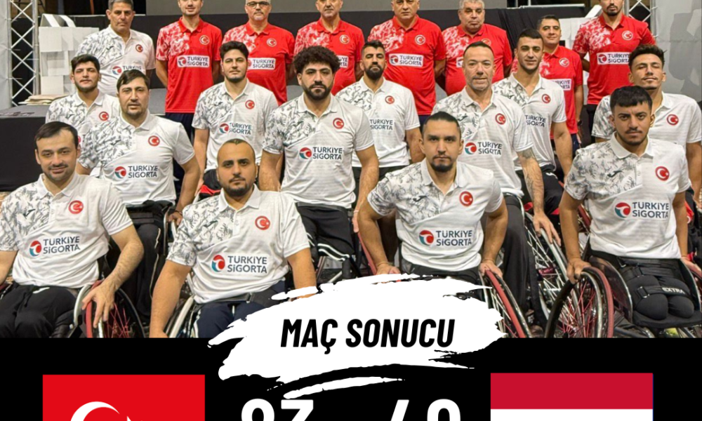 Millilerimiz Çeyrek Finalde!