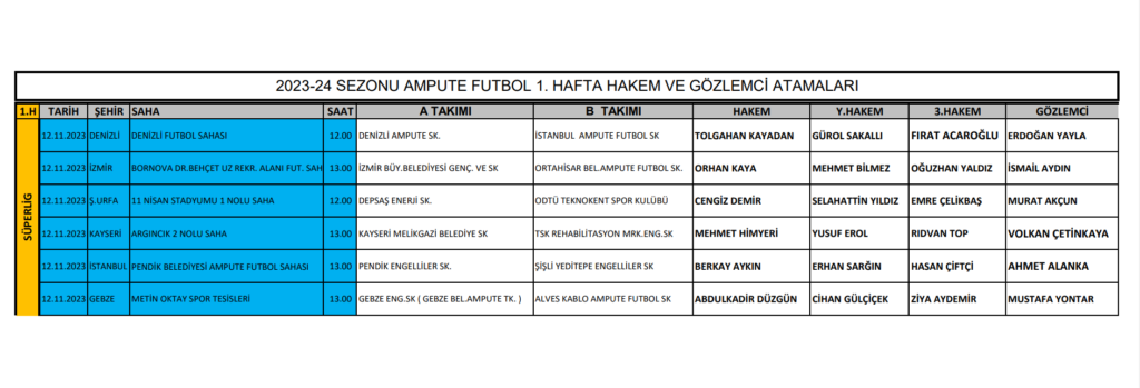 SÜPER LİG 1.HAFTA HAKEM VE GÖZLEMCİ ATAMALARI