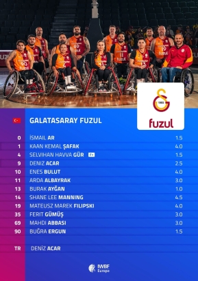 EURO CUP’TA GALATASARAY , A GRUBU’NDA SAHNE ALIYOR !
