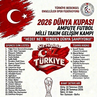 AMPUTE FUTBOL MİLLÎ TAKIMIMIZ 2026 DÜNYA KUPASI HAZIRLIKLARINA BAŞLIYOR