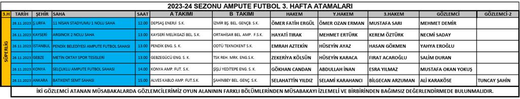 SÜPER LİG 3.HAFTA HAKEM VE GÖZLEMCİ ATAMALARI